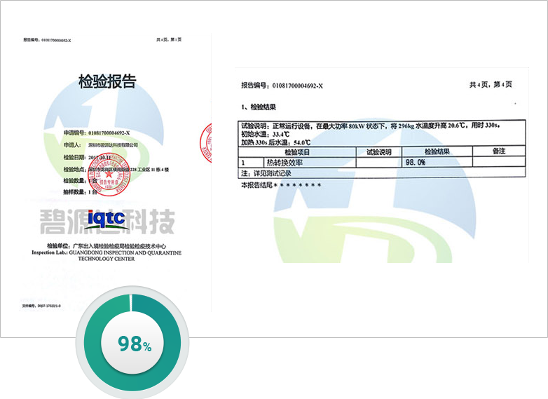 熱轉(zhuǎn)化效率98%以上，能量損耗更低